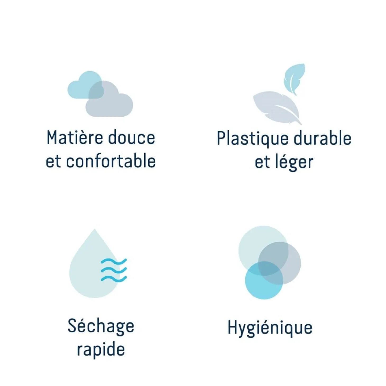 Angelcare Baignoire bébé évolutive 2 en 1 Blanc Et Gris