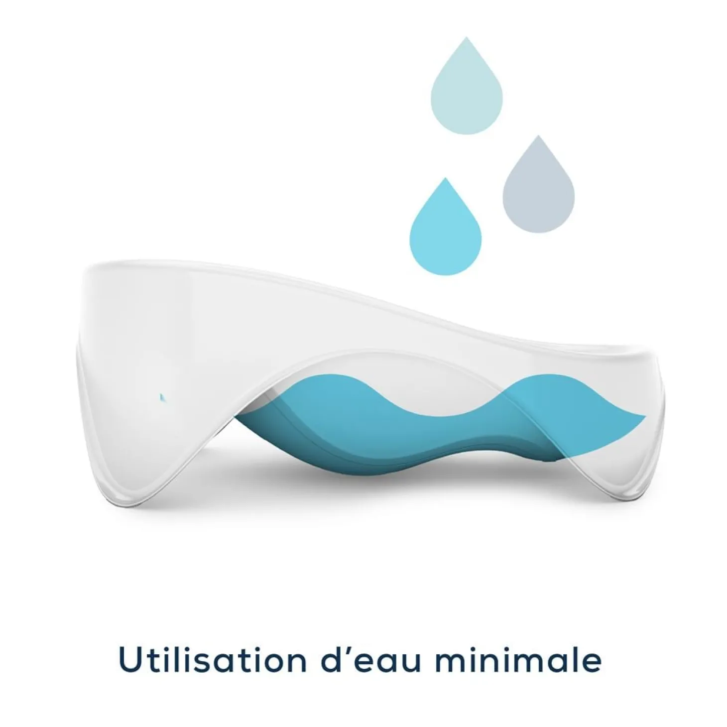 Angelcare Baignoire bébé évolutive 2 en 1 Blanc Et Gris