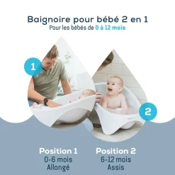 Angelcare Baignoire bébé évolutive 2 en 1 Blanc Et Gris