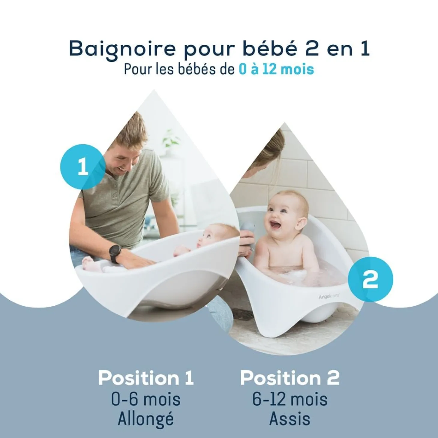 Angelcare Baignoire bébé évolutive 2 en 1 Blanc Et Gris