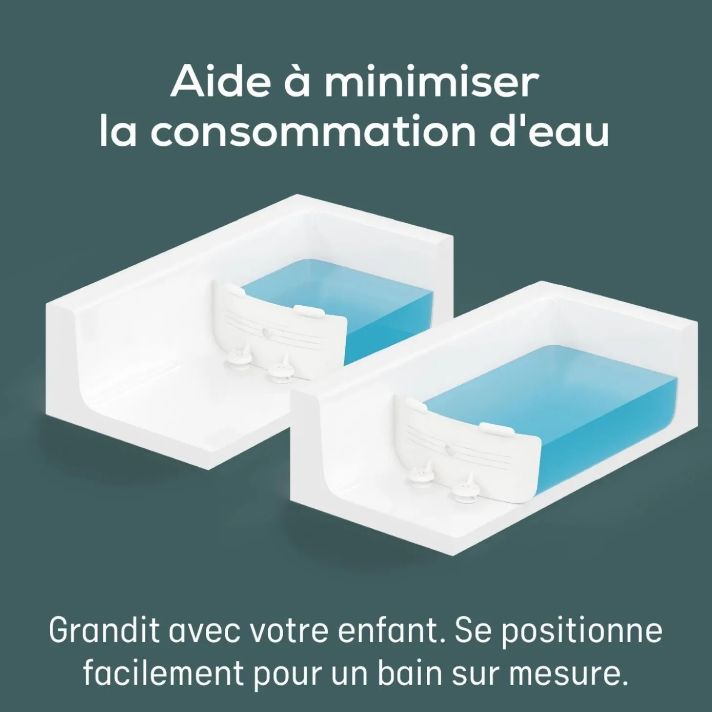Angelcare Réducteur de bain Blanc