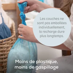 Angelcare 3 recharges octogonales pour poubelle Dress Up