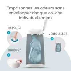 Angelcare Starter Pack Poubelle à couches Dress Up+ 3 recharges octogonales Blanc