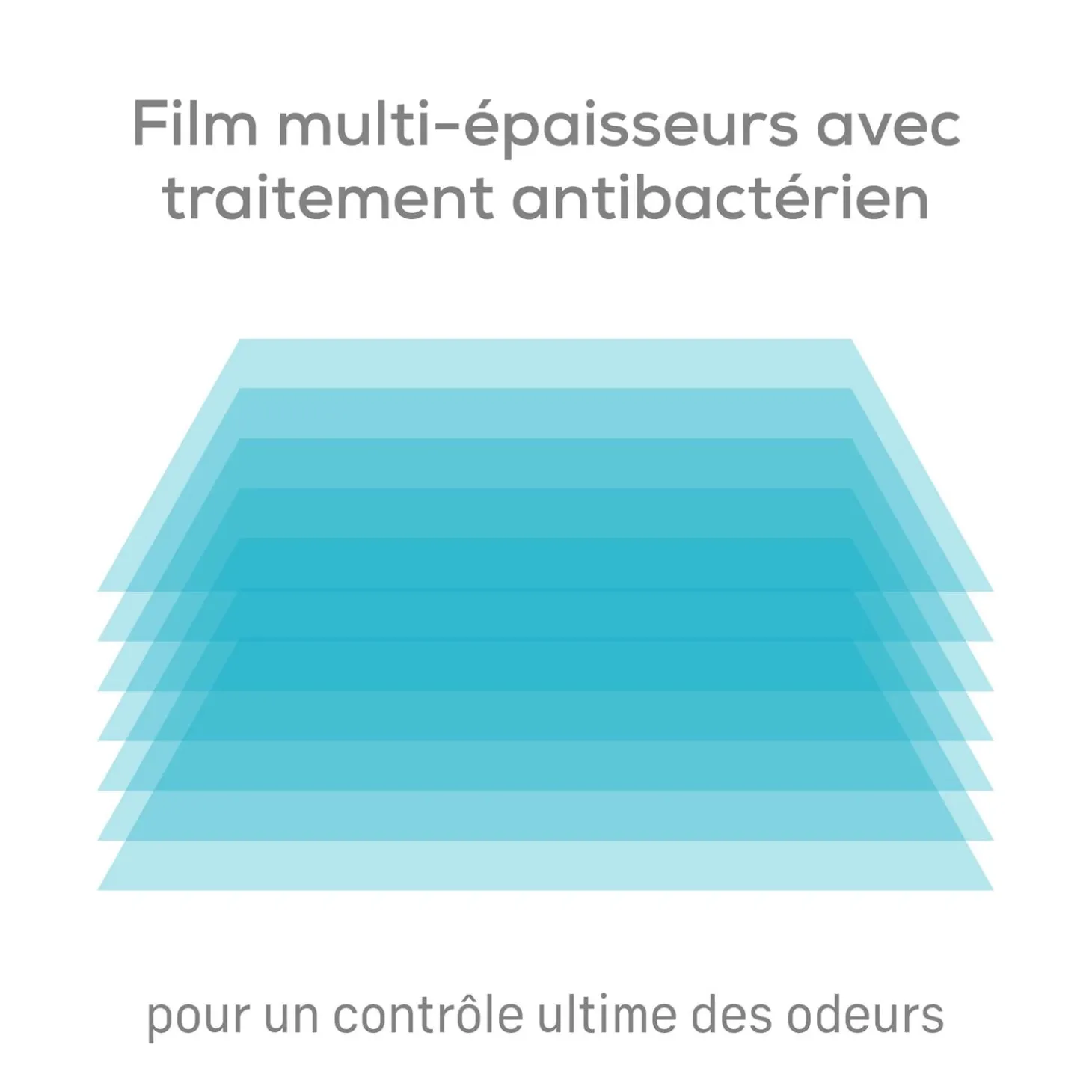 Angelcare Starter Pack Poubelle à couches Dress Up+ 3 recharges octogonales Blanc