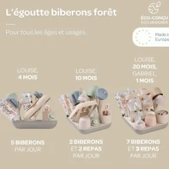 Béaba Égoutte Biberons Forêt Argile/Gazelle