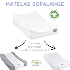 Béaba                    Housse en coton pour matelas Sofalange    Light Mist