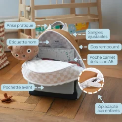 Béaba Sac à dos Enfant Faro Matcha Latte