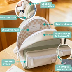 Béaba Sac à dos Enfant Faro Vert de gris