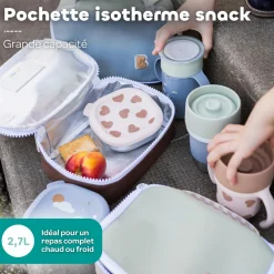 Béaba Trousse à Gouter Faro Galet