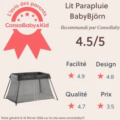BabyBjörn Lit parapluie Light Noir