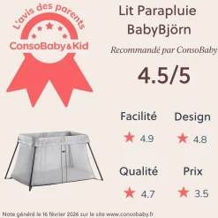 BabyBjörn Lit parapluie Light Argent
