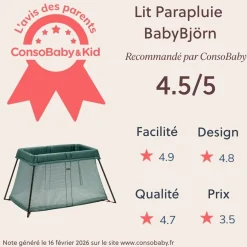 BabyBjörn Lit parapluie Light Vert Foncé