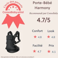 BabyBjörn Porte-bébé Harmony Mesh 3D Noir