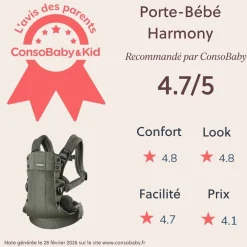 BabyBjörn Porte-bébé Harmony Mesh 3D Vert Foncé
