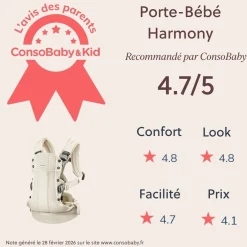 BabyBjörn                    Porte-bébé Harmony Mesh 3D    Crème