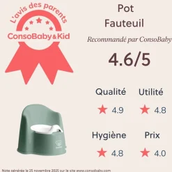BabyBjörn                    Pot fauteuil    Vert Profond/Blanc