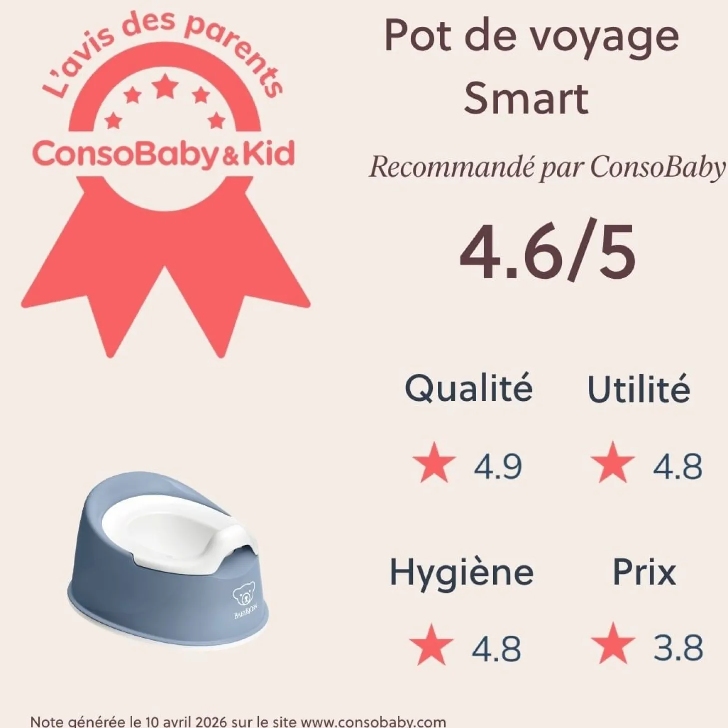 BabyBjörn Pot Smart Bleu Profond/Blanc