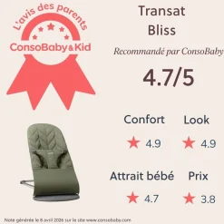 BabyBjörn Transat Bliss Coton Vert foncé