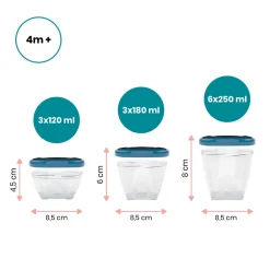 Babymoov Boîtes de conservation Babybols Multicolore