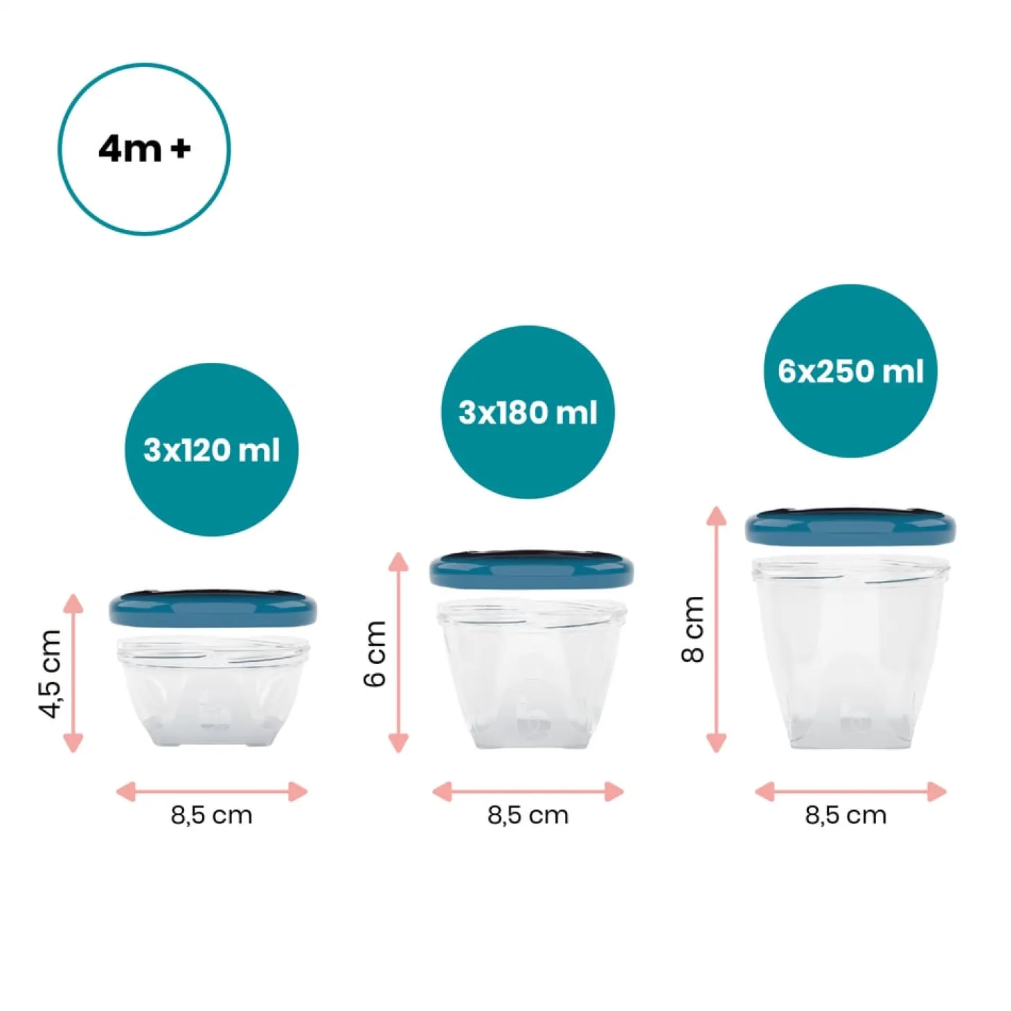 Babymoov Boîtes de conservation Babybols Multicolore