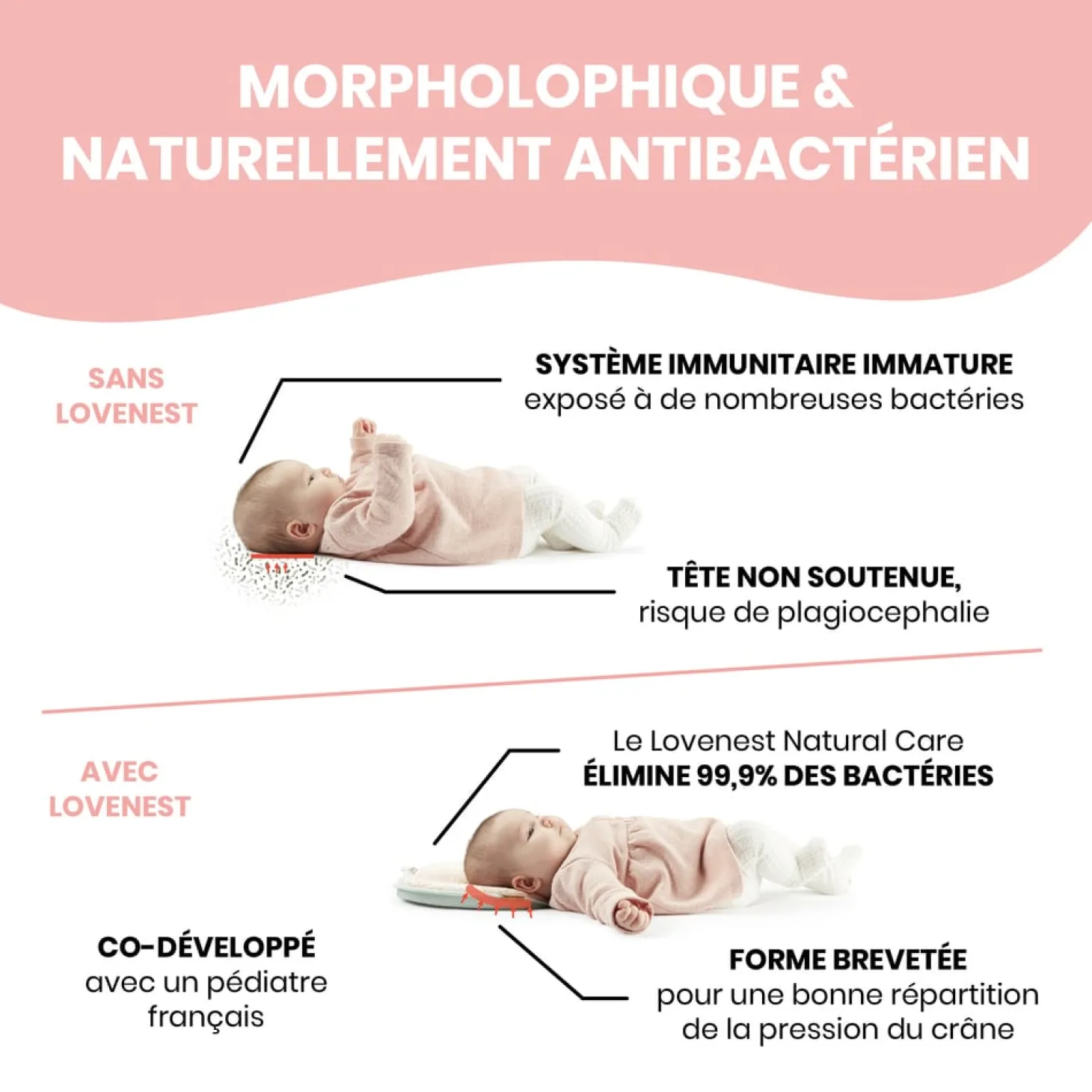 Babymoov Cale tête Lovenest Natural Care Ocre/Blanc