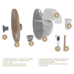 BBlüv                    Tire-Lait portable chauffant 2 en 1    White/Taupe