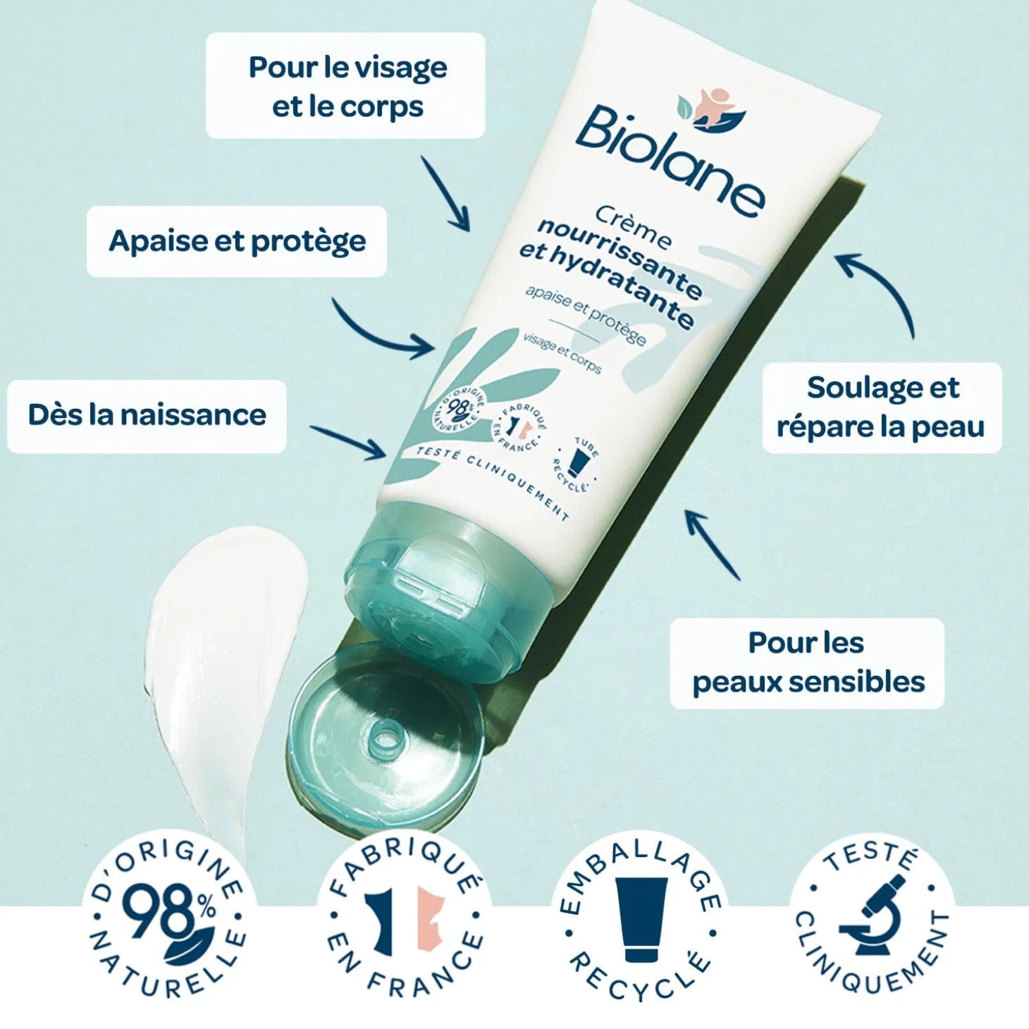 Biolane Crème nourrissante et hydratante Vert Et Blanc 100 ml