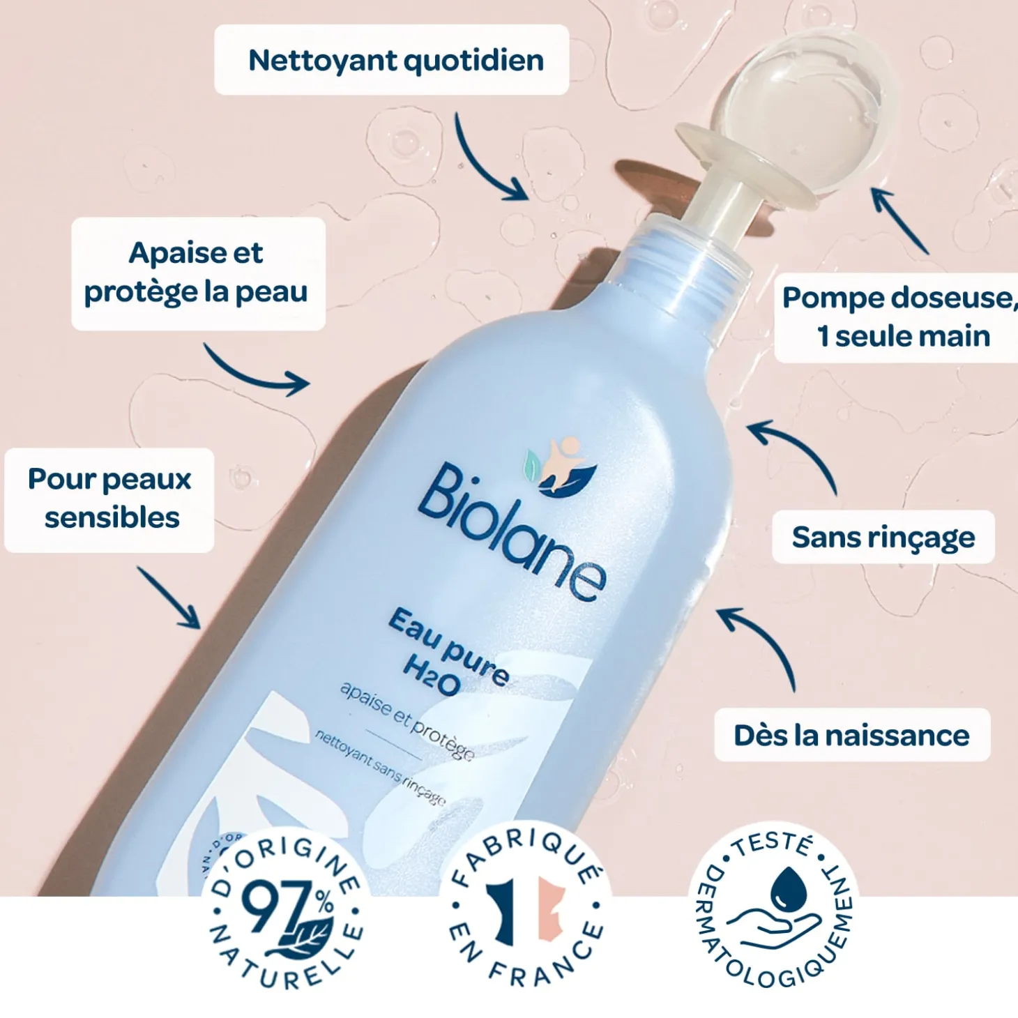 Biolane Eau pure H2O Bleu 750 ml
