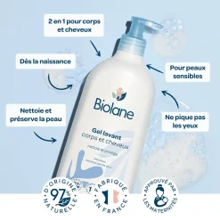 Biolane Gel lavant corps et cheveux Bleu Et Blanc 750 ml