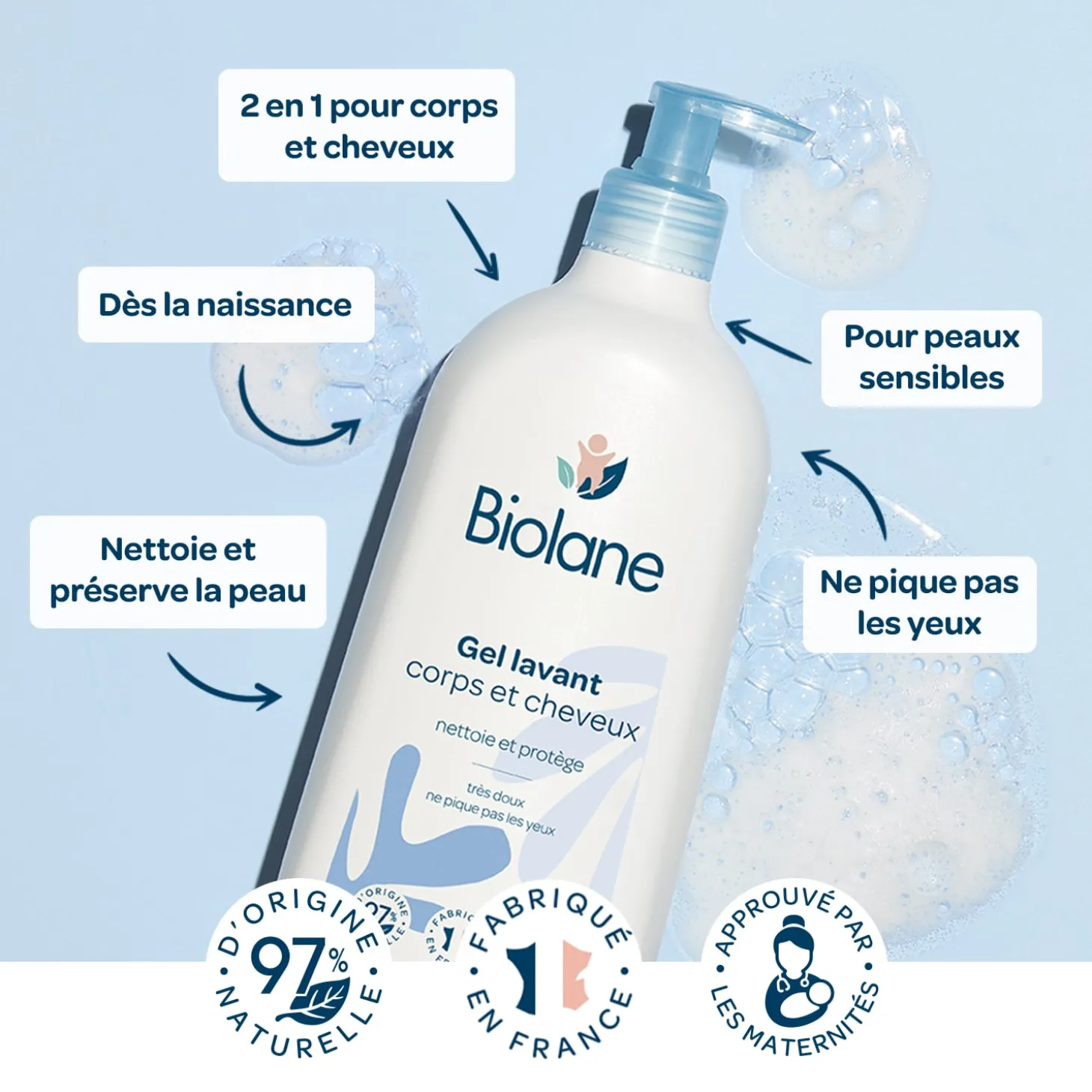 Biolane Gel lavant corps et cheveux Bleu Et Blanc 750 ml