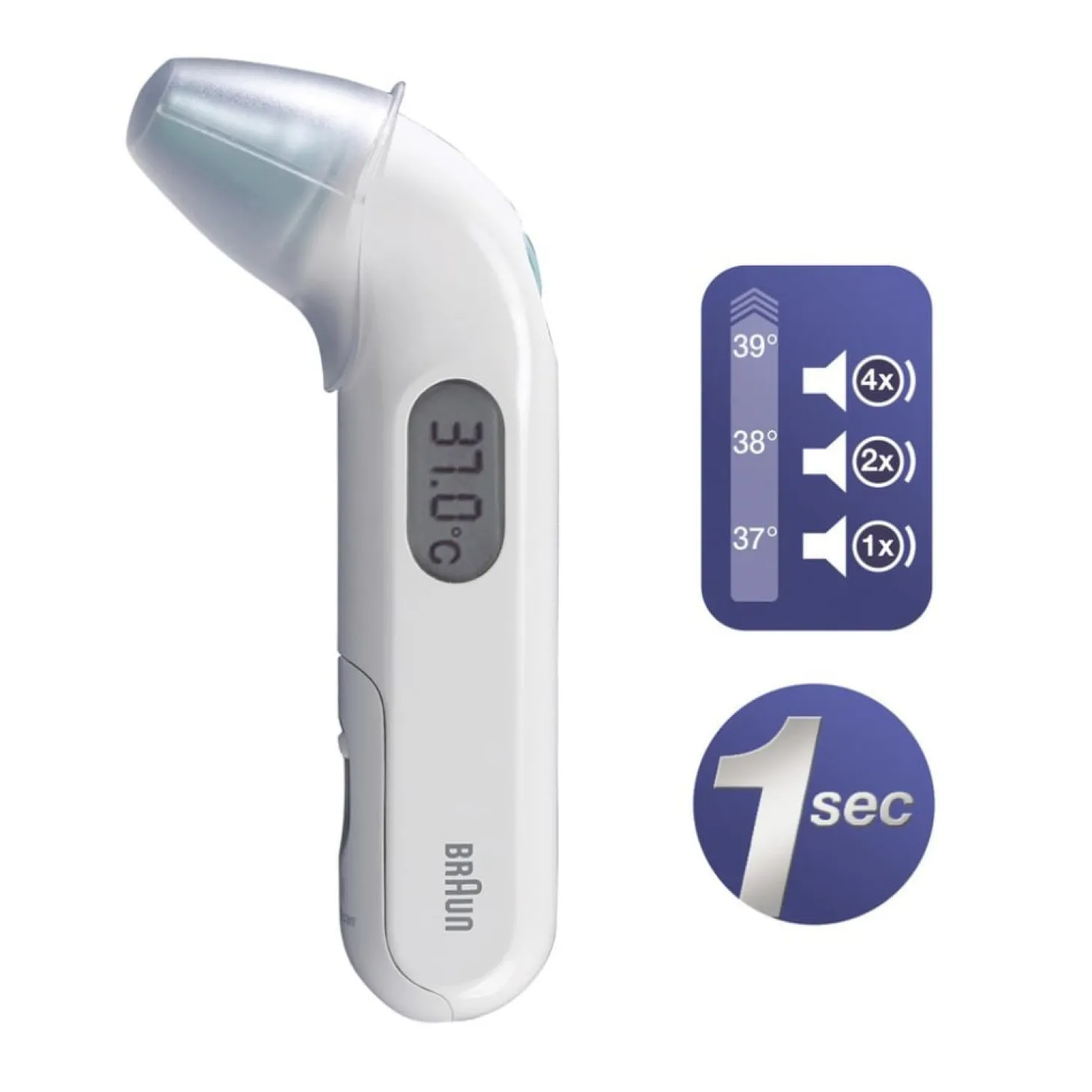 Braun Thermomètre auriculaire infrarouge ThermoScan 3