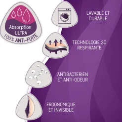 Cache cœur Starter kit allaitement Nude S