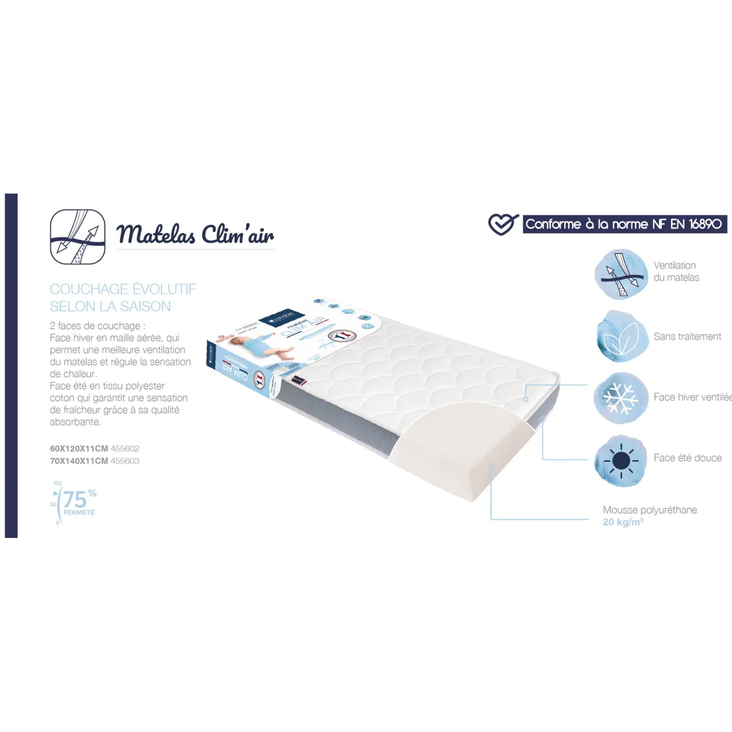 Candide Matelas Clim Air 70x140 cm