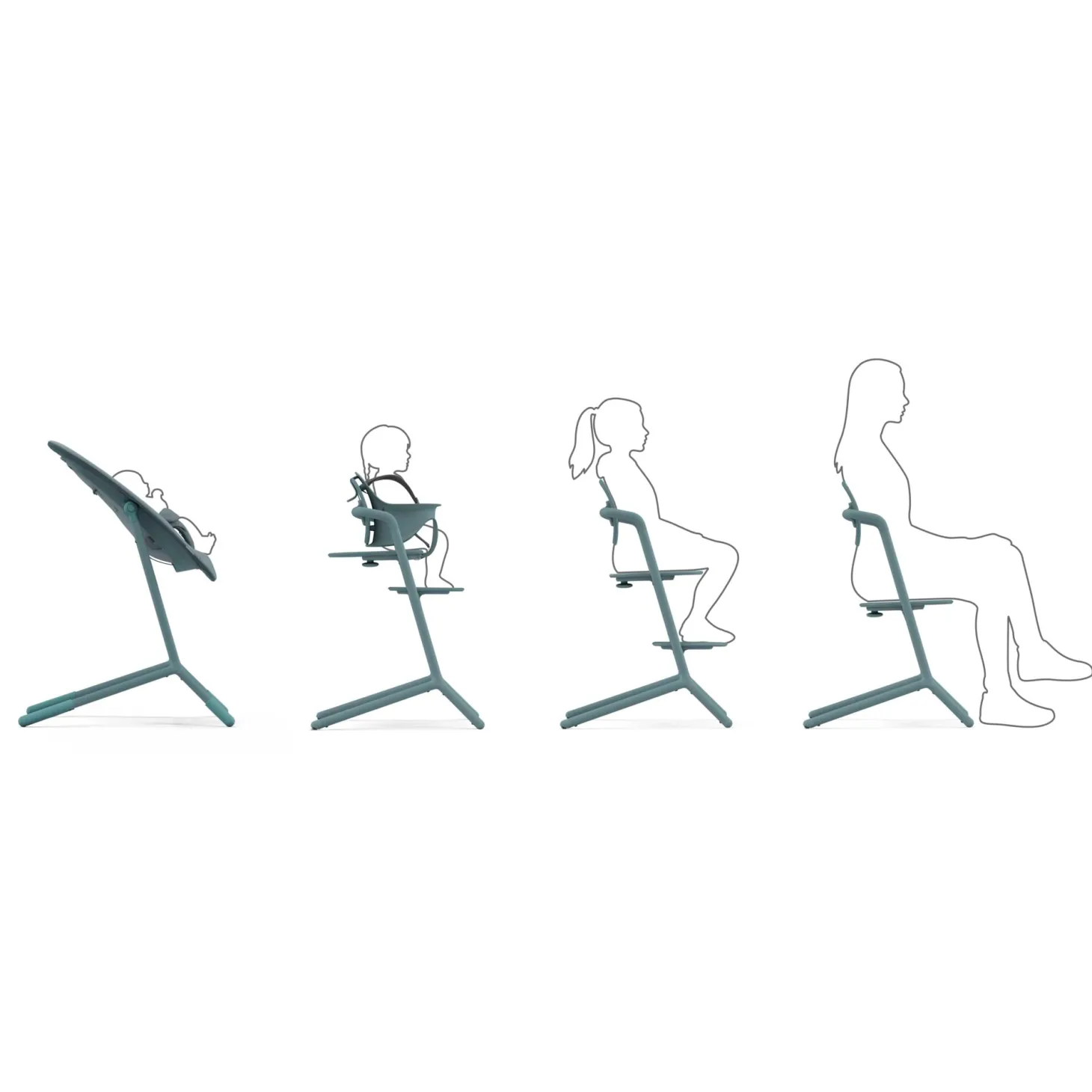Cybex Chaise haute Lemo 3 en 1 Stone Blue