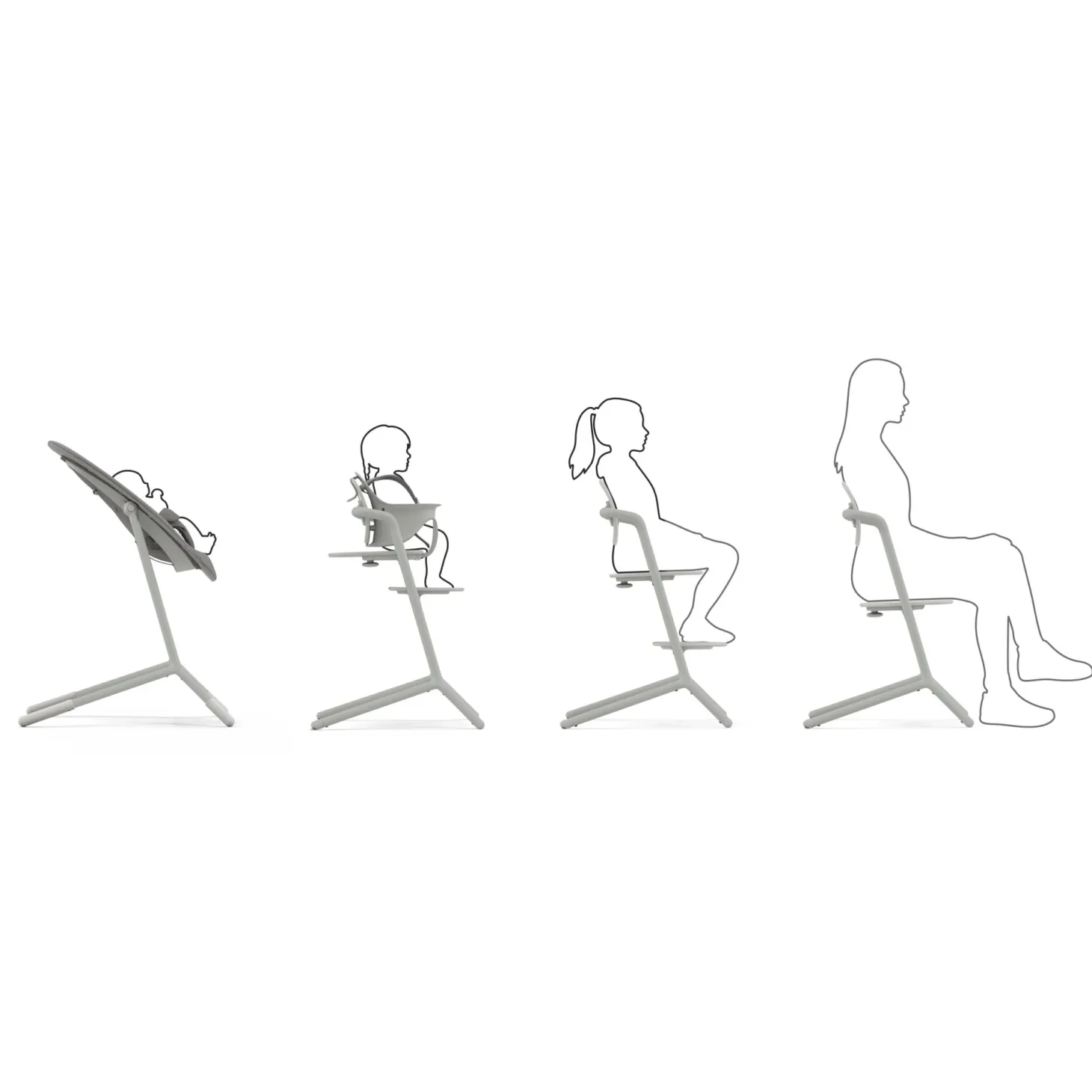 Cybex Chaise haute Lemo 4 en 1 Suede Grey