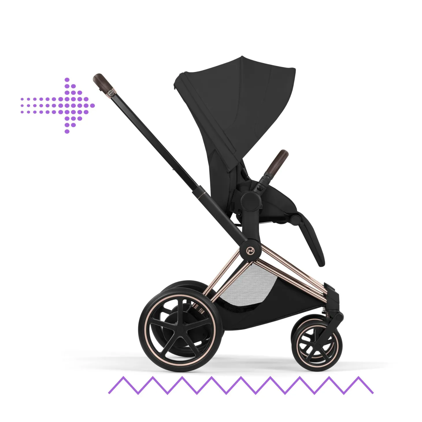 Cybex Châssis e-Priam Rose Gold