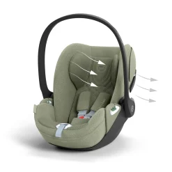 Cybex Coque Auto Cloud T i-Size Tissu Plus Sage Green