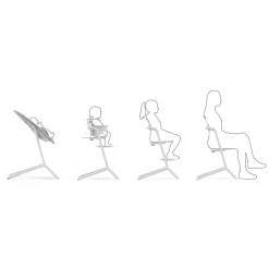 Cybex Coussin confort pour chaise haute Lemo 2 Stunning Black
