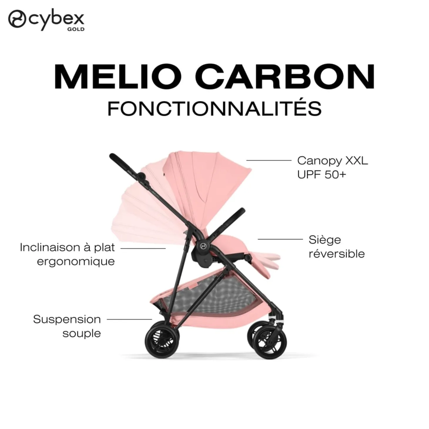 Cybex Poussette Citadine Ultra Légère Melio Carbon Candy Pink