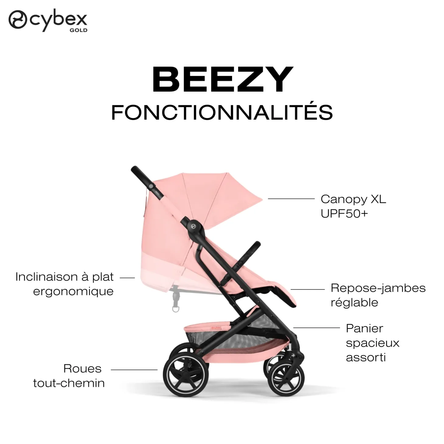 Cybex Poussette Compacte et Citadine Beezy Châssis Noir - Candy Pink