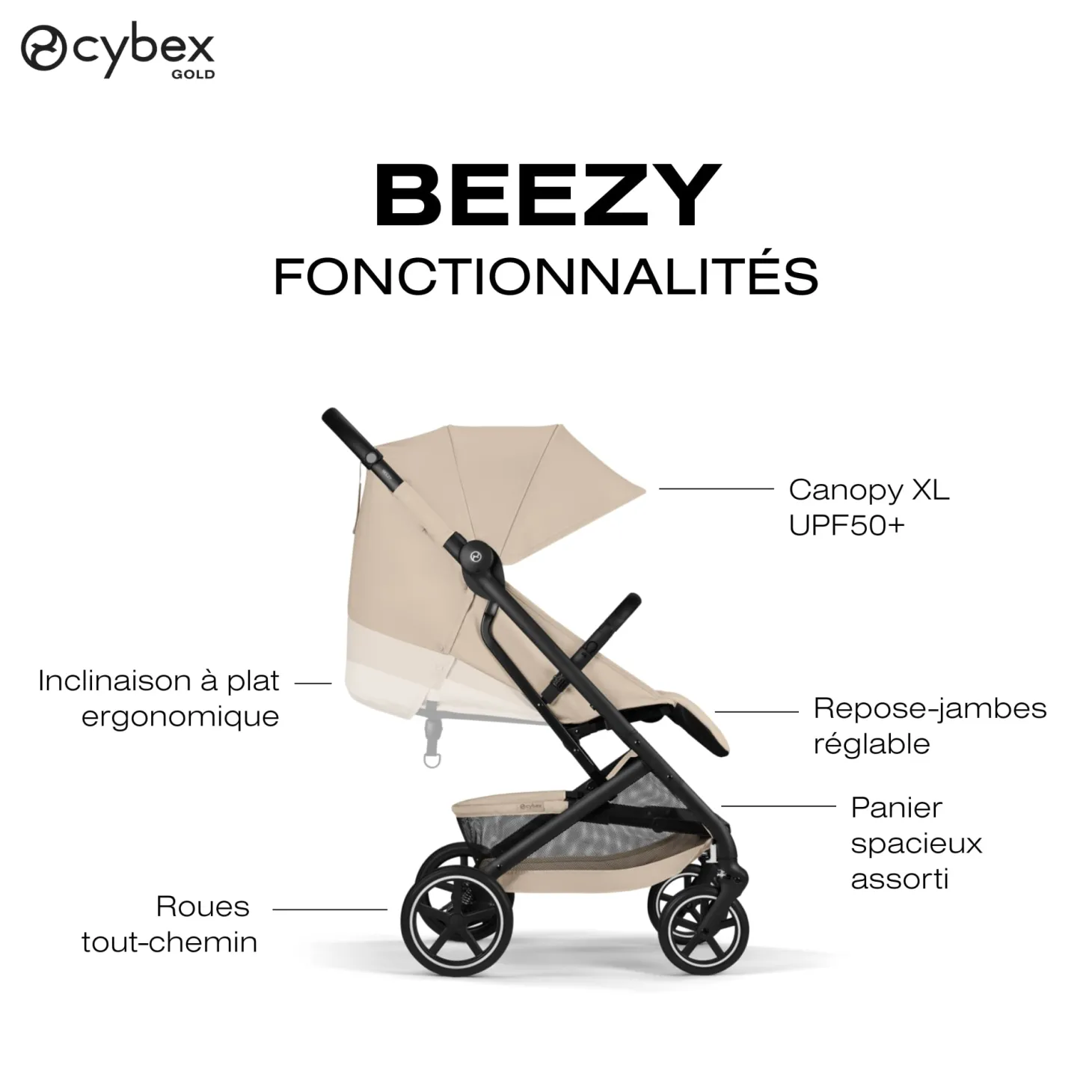Cybex Poussette Compacte et Citadine Beezy Châssis Noir - Almond Beige
