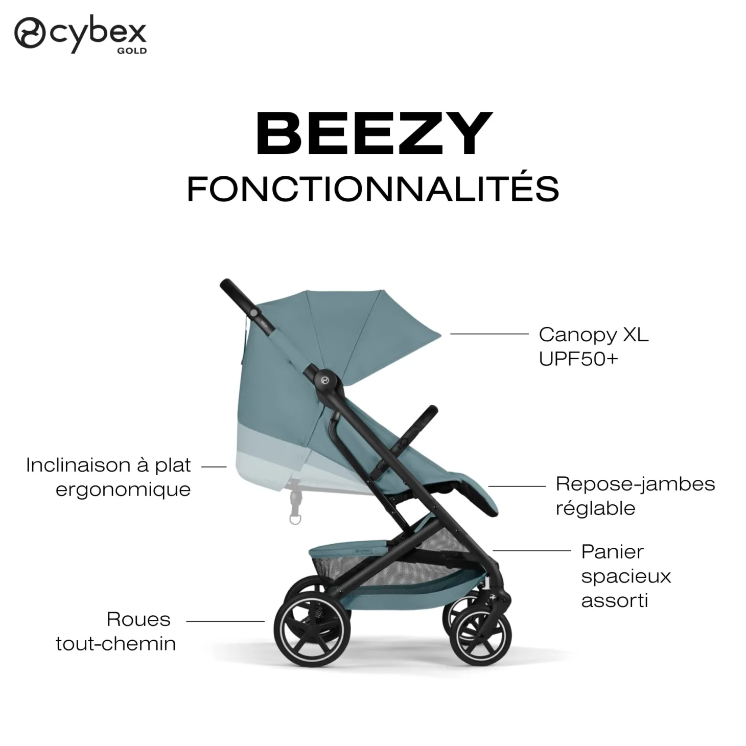 Cybex Poussette Compacte et Citadine Beezy Châssis Noir - Stormy Blue