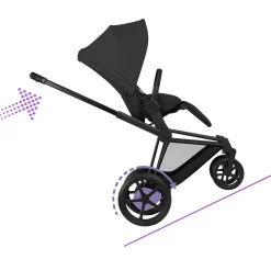 Cybex Poussette électrique tout-terrain Duo e-PRIAM Matt Black / Sepia Black