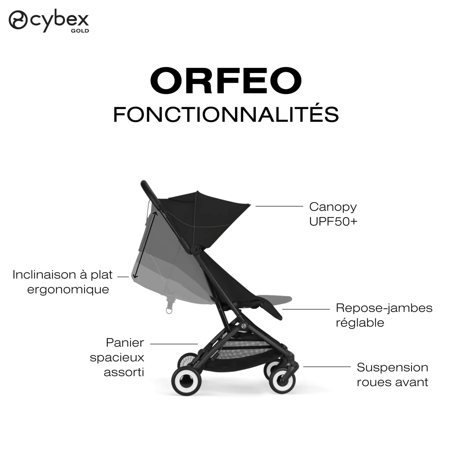 Cybex Poussette Ultra Compacte Orfeo Châssis Black - Magic Black
