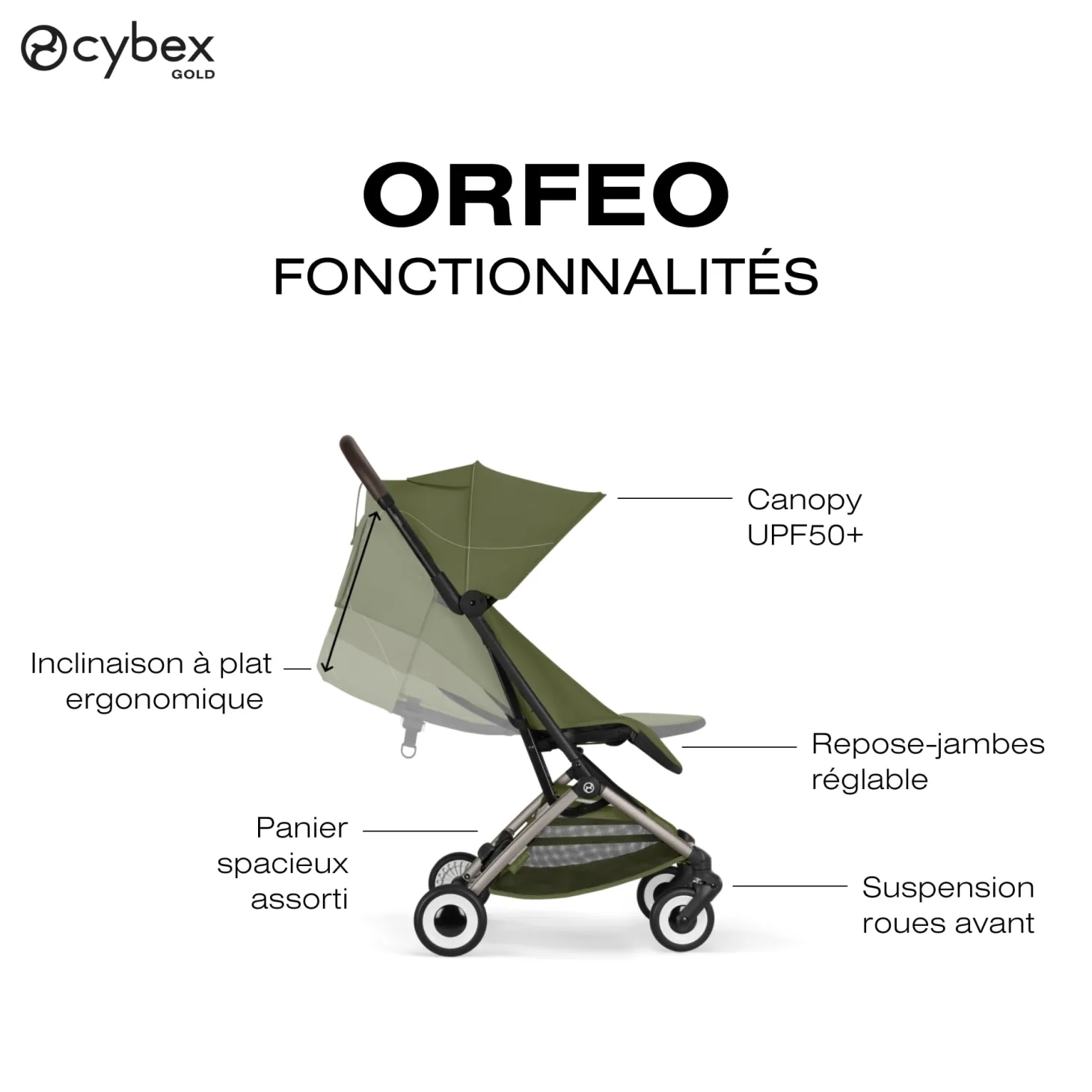 Cybex Poussette Ultra Compacte Orfeo Châssis Taupe - Moss Green