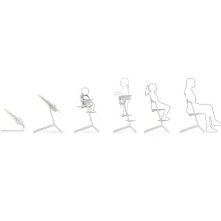 Cybex Transat pour chaises hautes Lemo et Click & Fold Canvas White Crème