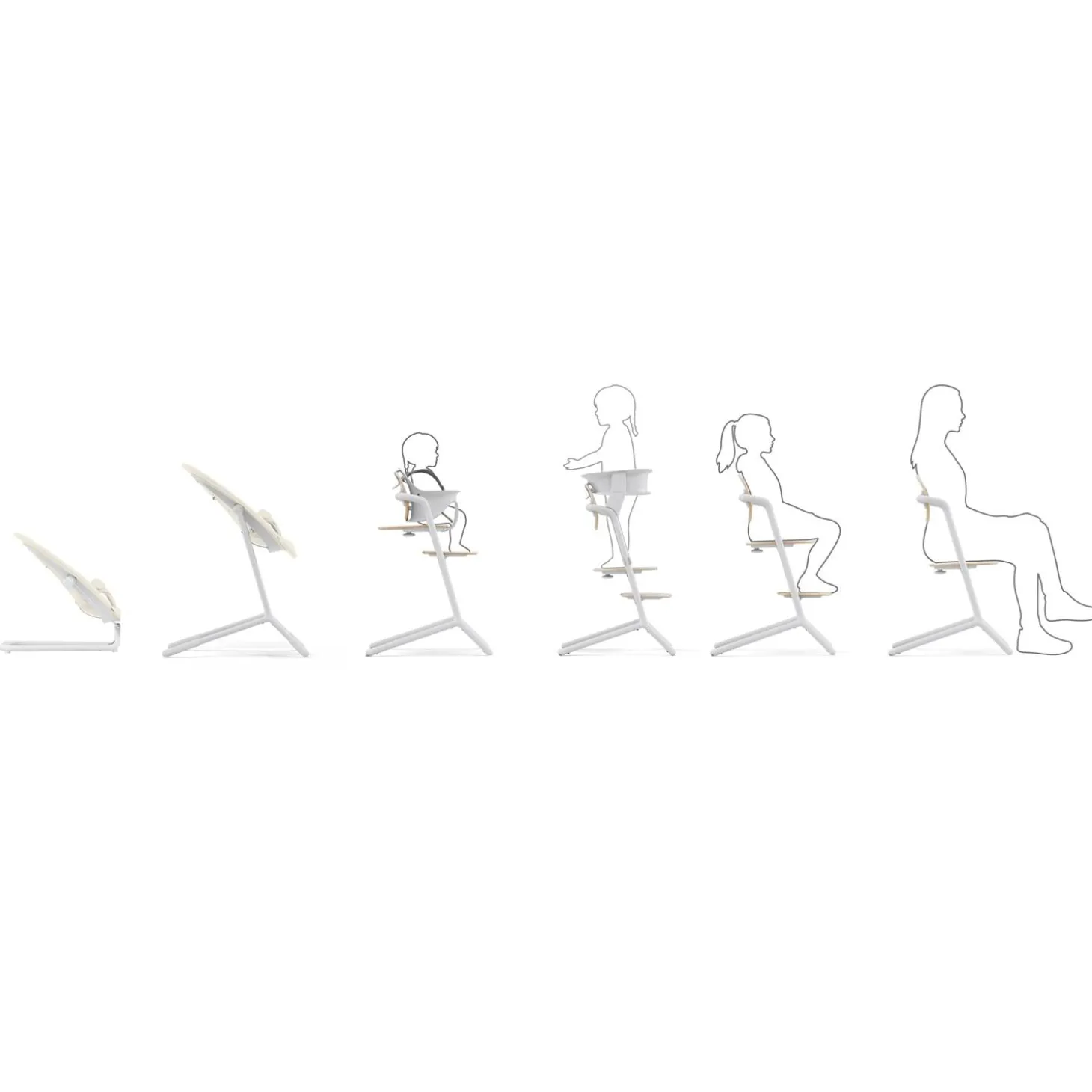Cybex Transat pour chaises hautes Lemo et Click & Fold Canvas White Crème
