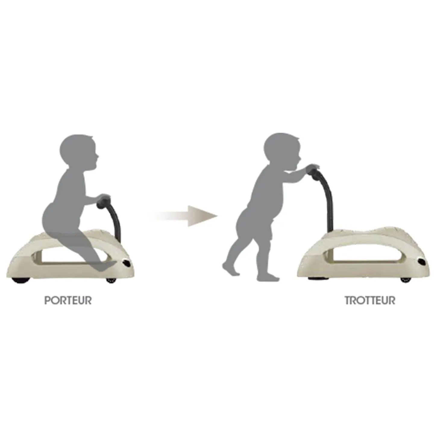Globber Trotteur Walker & Ride On 2 In 1 Eco Taupe