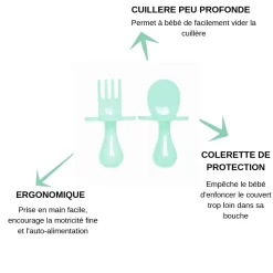Grabease Couverts ergonomiques d'apprentissage Vert Clair 9 mois