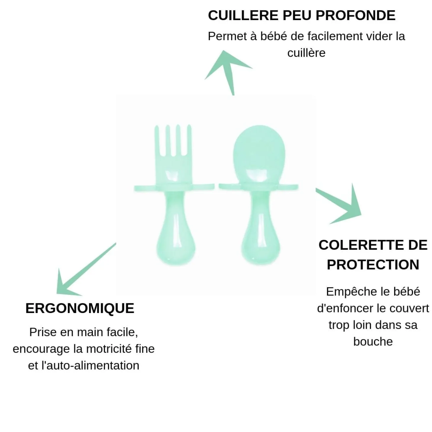 Grabease Couverts ergonomiques d'apprentissage Vert Clair 9 mois
